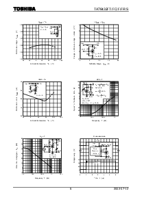 浏览型号TA76432FC的Datasheet PDF文件第6页
