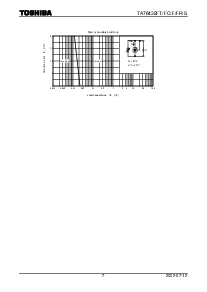 浏览型号TA76432FC的Datasheet PDF文件第7页