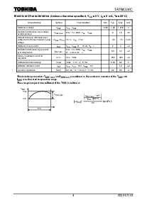 浏览型号TA76433FC的Datasheet PDF文件第4页