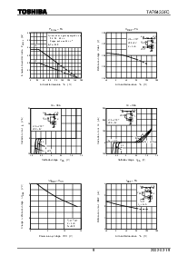 浏览型号TA76433FC的Datasheet PDF文件第5页