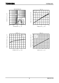 浏览型号TA76433FC的Datasheet PDF文件第6页