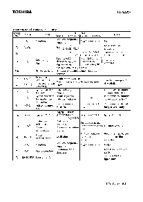 浏览型号TA7688F的Datasheet PDF文件第8页