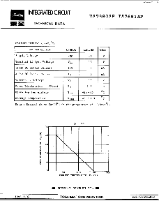 浏览型号TA7680AP的Datasheet PDF文件第2页