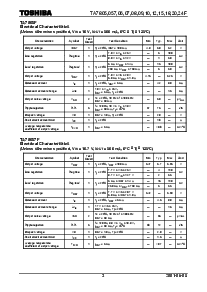 浏览型号TA7805F的Datasheet PDF文件第3页