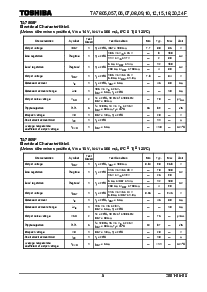 浏览型号TA7805F的Datasheet PDF文件第5页