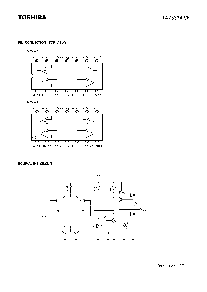 浏览型号TA75324F的Datasheet PDF文件第2页