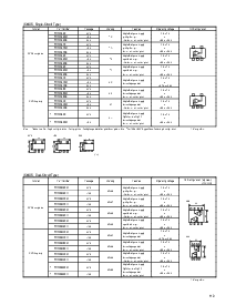 ͺ[name]Datasheet PDFļ3ҳ