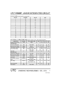 浏览型号TA7668BP的Datasheet PDF文件第2页