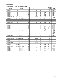 ����ͺ�[name]��Datasheet PDF�ļ���9ҳ