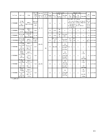 ����ͺ�[name]��Datasheet PDF�ļ���7ҳ