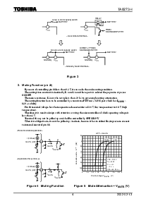 浏览型号TA8273H的Datasheet PDF文件第4页