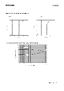 ͺ[name]Datasheet PDFļ7ҳ