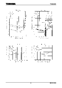 浏览型号TA8248K的Datasheet PDF文件第8页