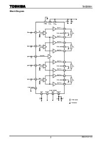 浏览型号TA8266H的Datasheet PDF文件第2页