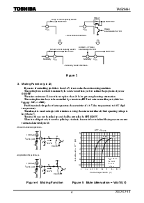 浏览型号TA8266H的Datasheet PDF文件第4页