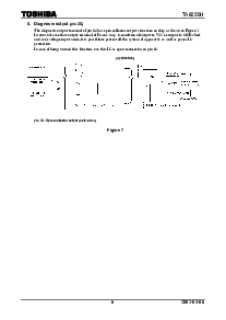 浏览型号TA8259的Datasheet PDF文件第6页
