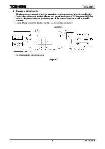 浏览型号TA8260AH的Datasheet PDF文件第6页