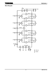 ͺ[name]Datasheet PDFļ2ҳ
