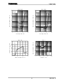 ͺ[name]Datasheet PDFļ8ҳ