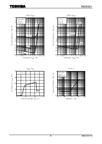 浏览型号TA8263BH的Datasheet PDF文件第9页