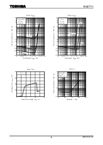 浏览型号TA8277的Datasheet PDF文件第8页