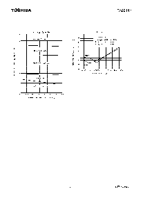 浏览型号TA8214K的Datasheet PDF文件第8页