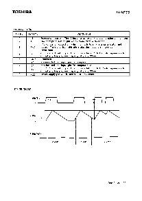 浏览型号TA8029S的Datasheet PDF文件第2页