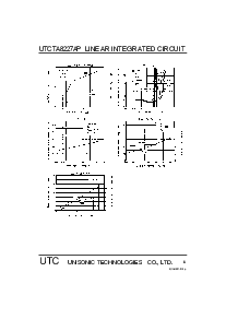 浏览型号TA8227AP的Datasheet PDF文件第6页