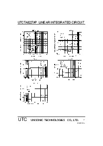 浏览型号TA8227AP的Datasheet PDF文件第7页