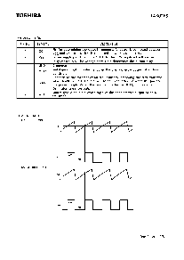 浏览型号TA8028S的Datasheet PDF文件第2页