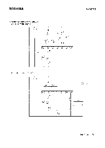 浏览型号TA8028S的Datasheet PDF文件第5页