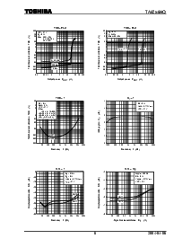 浏览型号TA8258HQ的Datasheet PDF文件第8页