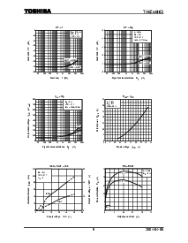 浏览型号TA8258HQ的Datasheet PDF文件第9页