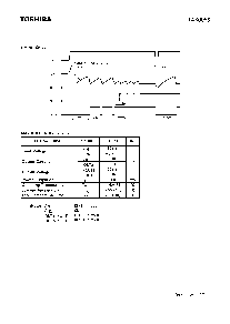 浏览型号TA8005S的Datasheet PDF文件第3页