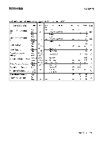 浏览型号TA8052S的Datasheet PDF文件第3页