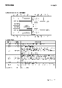 浏览型号TA8069F的Datasheet PDF文件第2页