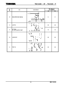 ͺ[name]Datasheet PDFļ6ҳ