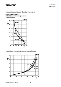 浏览型号TAF1453G的Datasheet PDF文件第9页