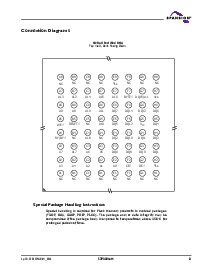 浏览型号S29AL016M90TAI020的Datasheet PDF文件第7页