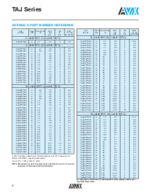 ͺ[name]Datasheet PDFļ7ҳ