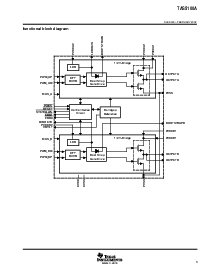 浏览型号TAS5100的Datasheet PDF文件第3页