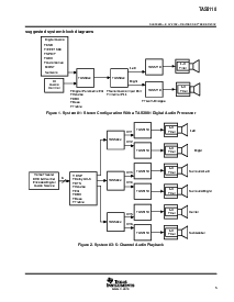 ͺ[name]Datasheet PDFļ5ҳ