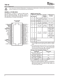 浏览型号TAS5152DKD的Datasheet PDF文件第2页