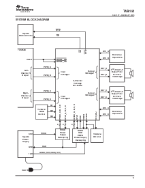 浏览型号TAS5152DKD的Datasheet PDF文件第5页