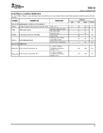 浏览型号TAS5152DKD的Datasheet PDF文件第9页