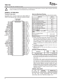 浏览型号TAS5112ADFDR的Datasheet PDF文件第2页