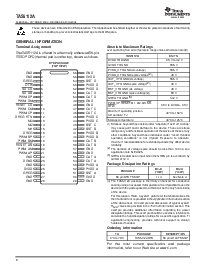浏览型号TAS5112ADCARG4的Datasheet PDF文件第2页