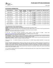 浏览型号TAS5112ADFDR的Datasheet PDF文件第18页