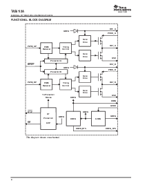 浏览型号TAS5112ADFDR的Datasheet PDF文件第4页