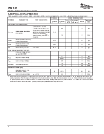 浏览型号TAS5112ADCARG4的Datasheet PDF文件第6页